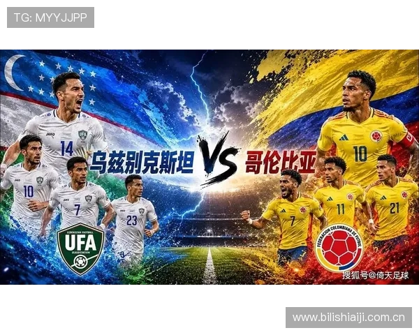 2026年世界杯乌兹别克斯坦VS哥伦比亚比赛积分规则及晋级资格详细介绍